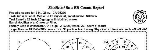 The top of a Typical ShotScan Report